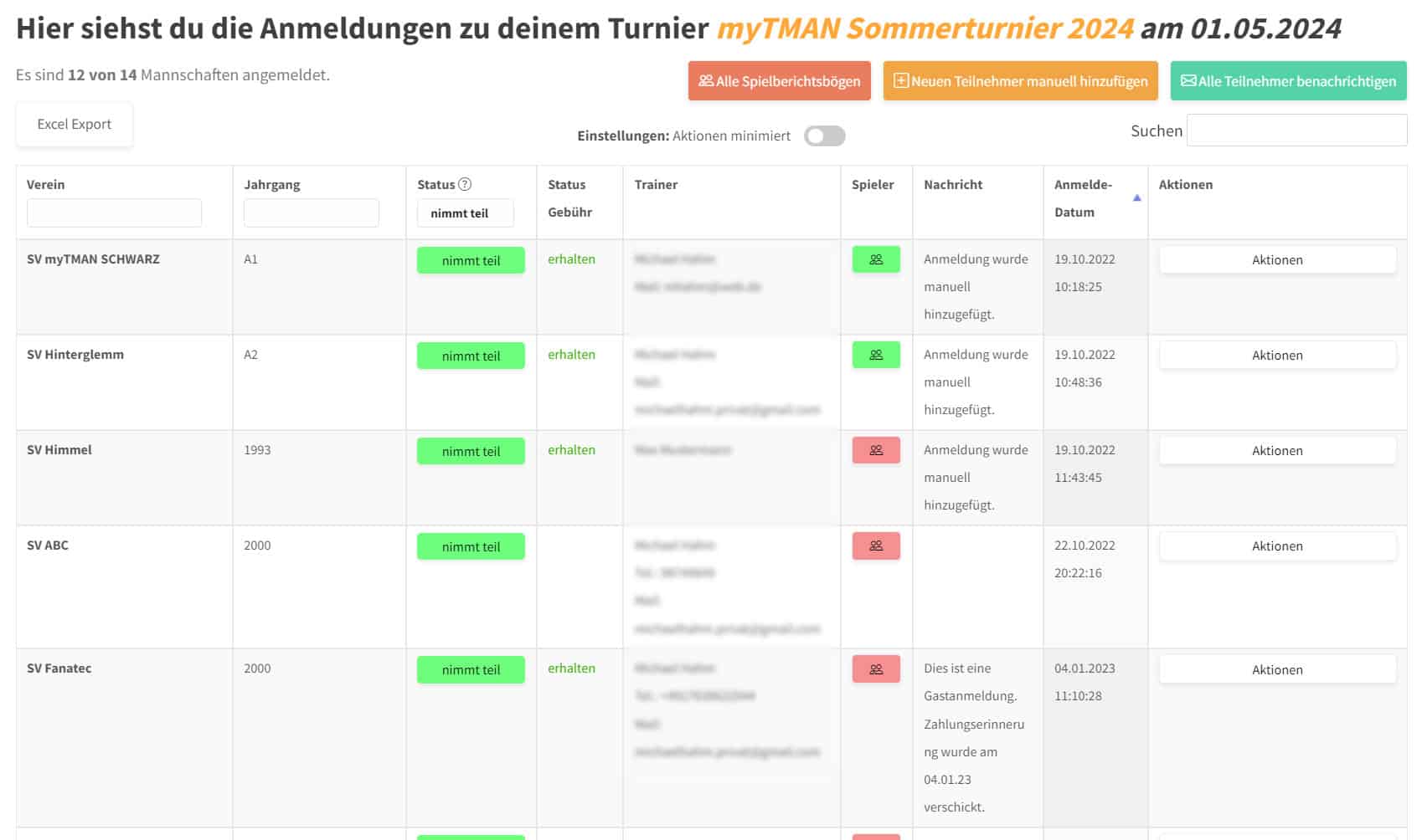 Anmeldungsübersicht